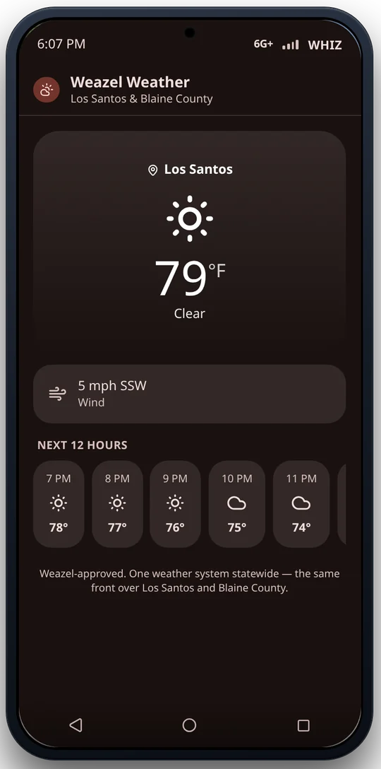Weazel Weather