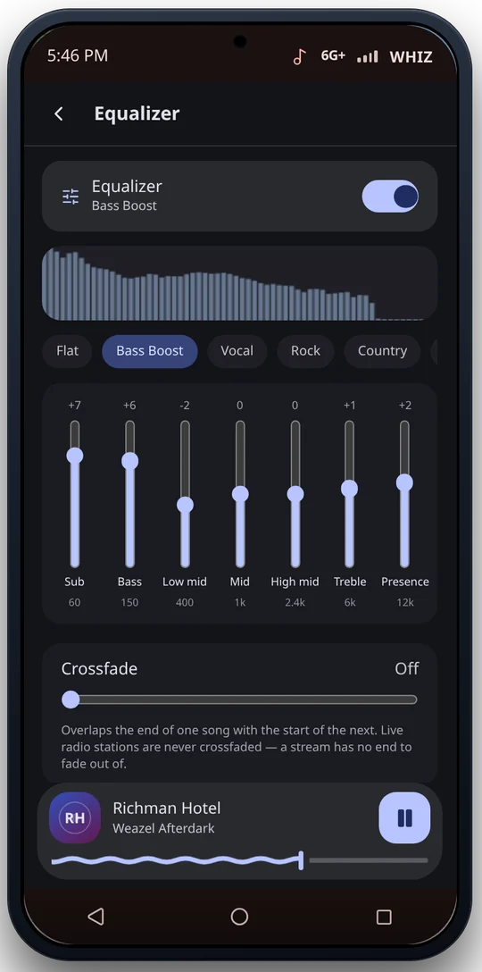 Music equalizer